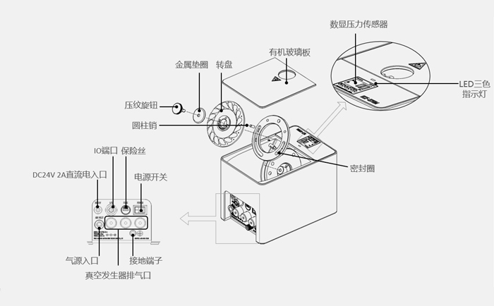 轉(zhuǎn)盤式自動送釘機(jī) 轉(zhuǎn)盤式自動送釘機(jī)