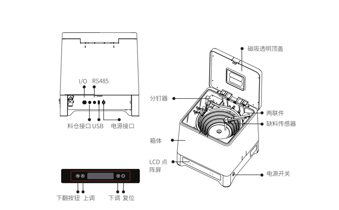 振動盤式螺絲上料機(jī) 振動盤式螺絲上料機(jī)